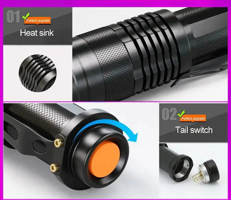 LED UV Flashlight 395nm Mini Ultraviolet Torch Purple Light Waterproof Lamp 3 Mode Built-in Battery For Marker Checker Detection