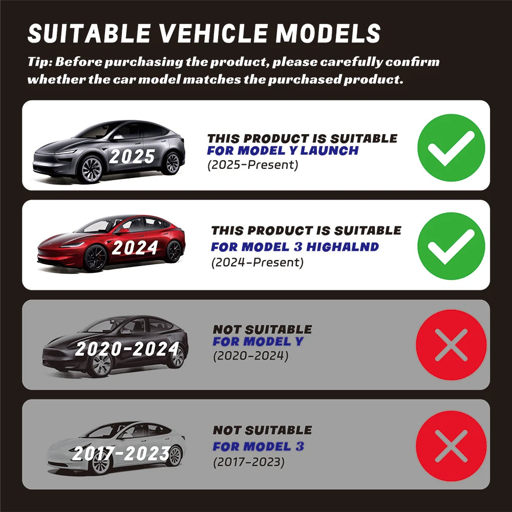 Tempered Glass Film Protector for New Tesla Model Y Launch 2025 Model 3 Highland 2024 Rear Row Center Control Screen Protective