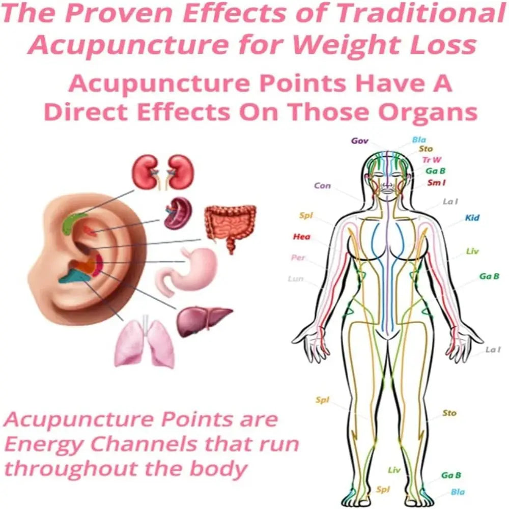 Lymphatic Drainage Earring Lymphatic Magnetotherapy Drop Earrings Magnetherapy Germanium Earrings for Women Weight Loss Jewelry