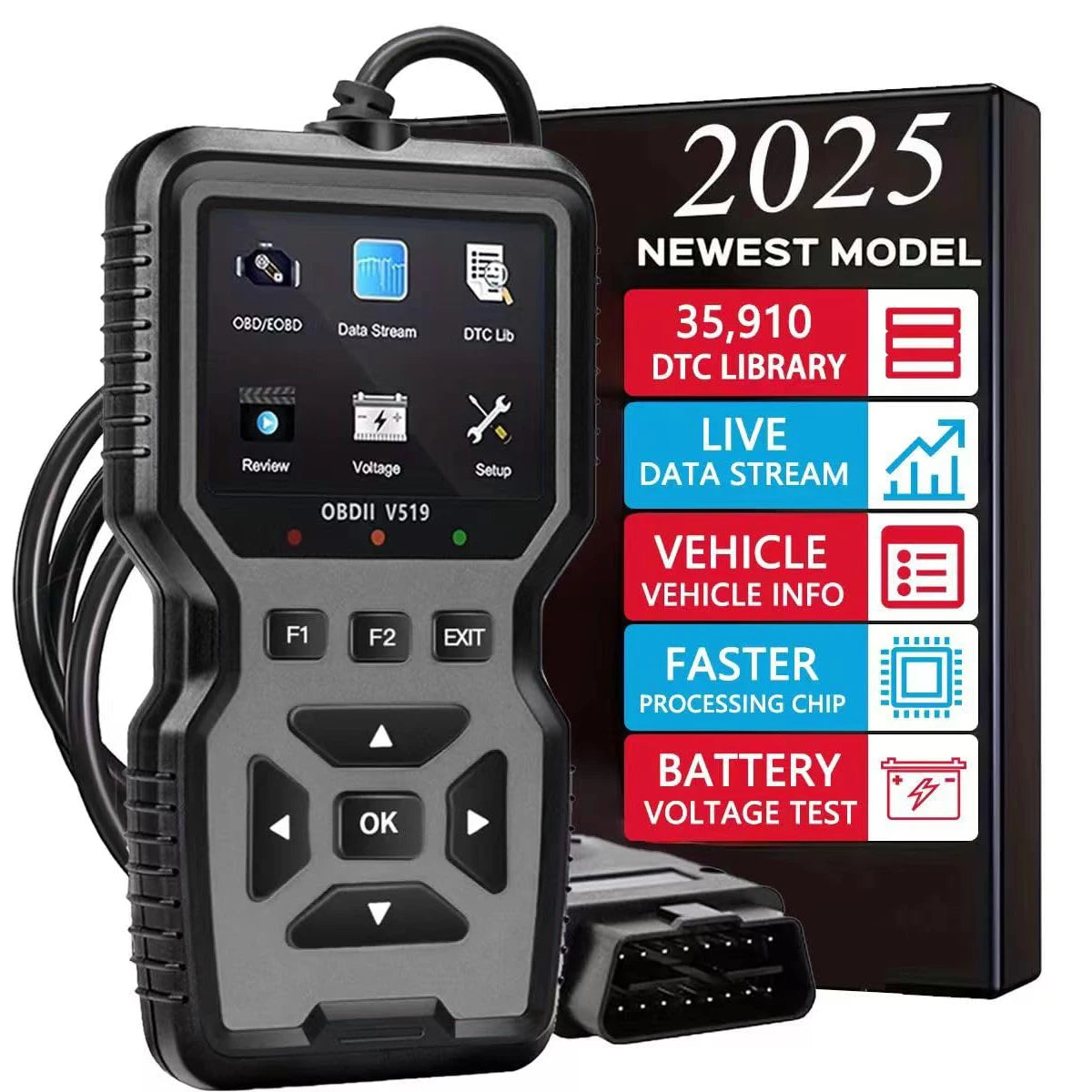 Upgraded Version of Obd2 Scanner Diagnostic Tool, Full-Featured Automatic Engine Fault Code Reader, Support Mode 6, and 8, USB Power Supply, Suitable for All Vehicles in 1996 - Essential Car Maintenance Accessories, Vehicle D