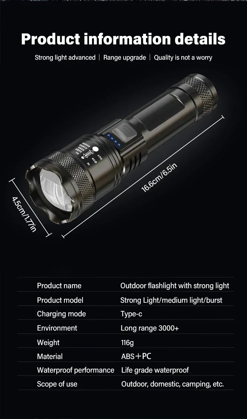 High Power Self Defense LED Flashlights USB Rechargeable Strong Hand Light Multifunctional Torch Lamp For Emergency Camping