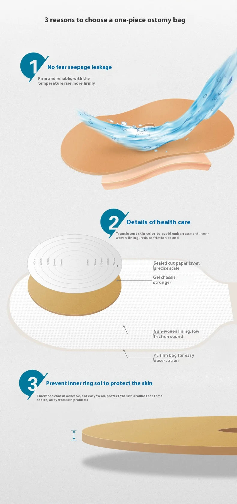 JUSTLANG Medical Ostomy Bag Ostomy Bags One-piece System Colostomy Bags Disposable Colostomy Pouch Opening With Clip Closure