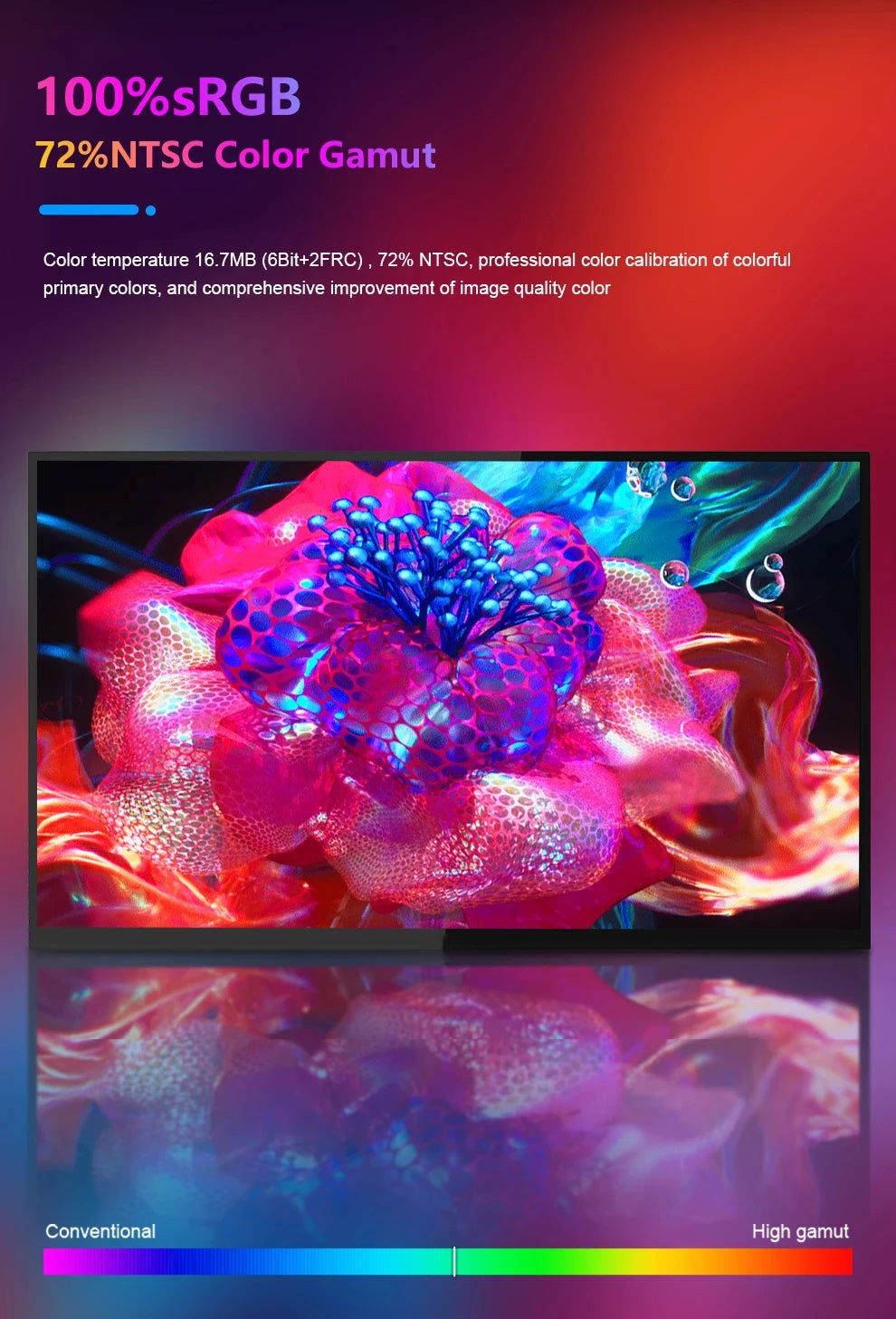 Bimawen 15.6 inch 60Hz Smart TV Portable Monitor with Google TV For Mini PC Laptop Phone Xbox PS4 PS5 Switch Game monitor