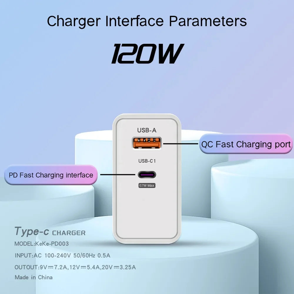 Total 120W USB Type C Fast Charging Charger PD Mobile Phone Quick Charge Wall Adapter for iPhone 15 Xiaomi Samsung GaN Charger