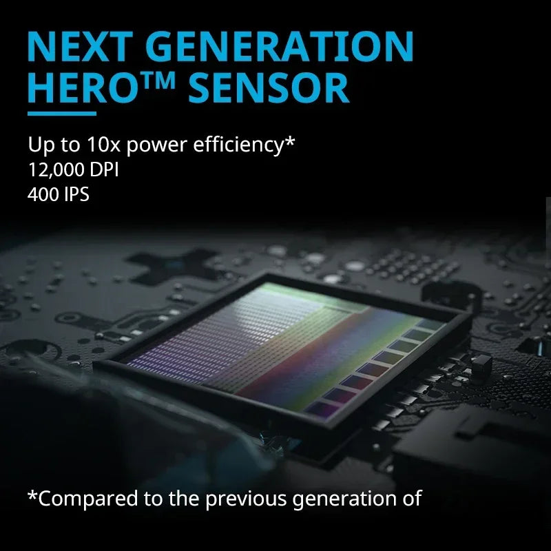 Logitech G304/G305 LIGHTSPEED Wireless Lightweight Gaming Mouse For FPS/MOBA/MMO/RPG/CS2- HERO Sensor 12K DPI, 6 Programmable