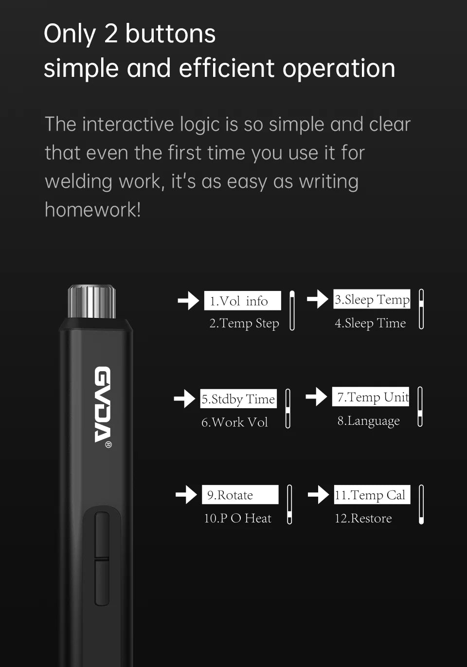 GVDA Smart Electric Soldering Iron 65W Adjustable Constant Temperature Fast Heat Portable Soldering Iron Station Kits with Tips