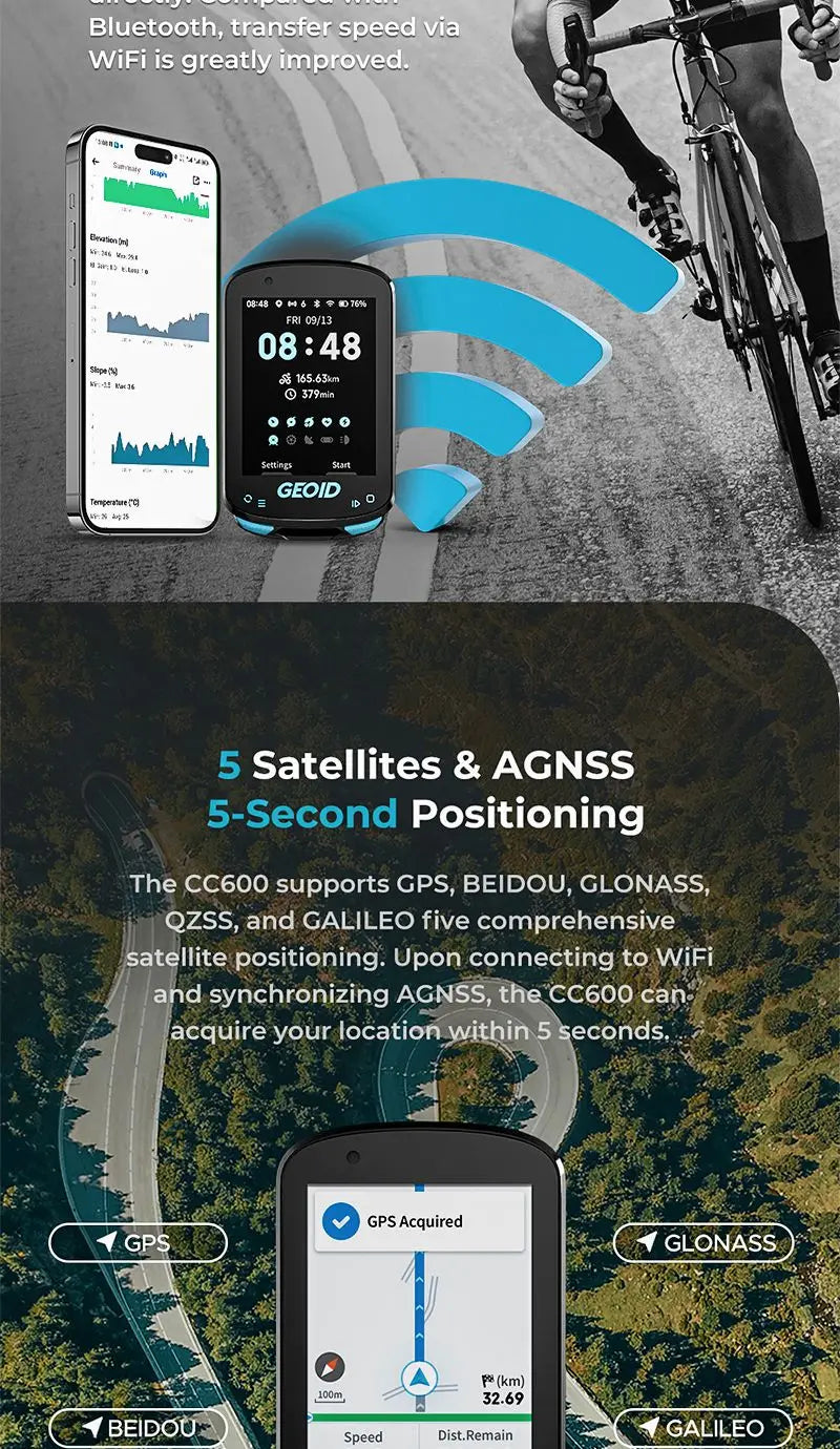 GEOID CC600 Smart Colorful Bike Computer Waterproof Wireless GPS Speedometer Support Automatically WIFI ANT+ Cycling Odometer