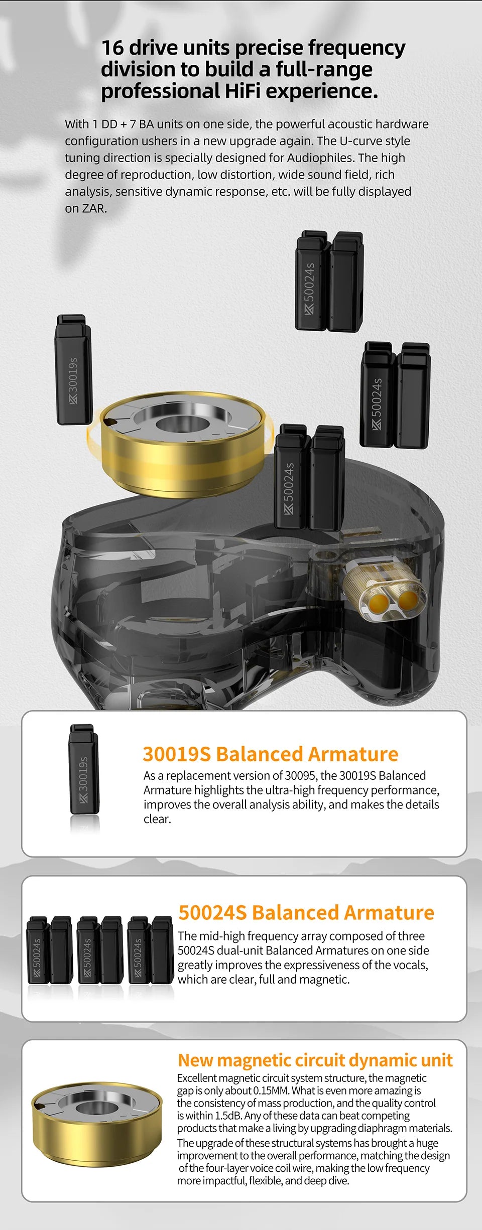 KZ ZAR Hybrid Driver In-ear Monitor 1DD+7BA Earphone HiFi 2Pin Wired Headphone Music DJ Headset Sport Game Earbud ZAX ZAS ZSX