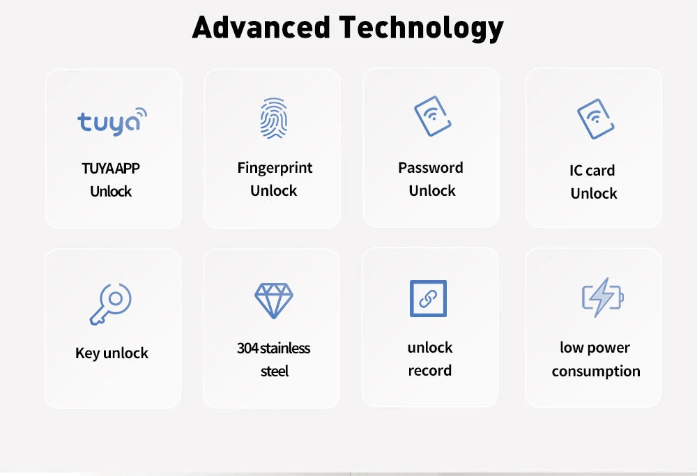 RAYKUBE V1 Adjustable TT Lock/ Tuya Bluetooth Smart Fingerprint Digital Cylinder Lock with APP/Password/RFID Card/Key  unlock