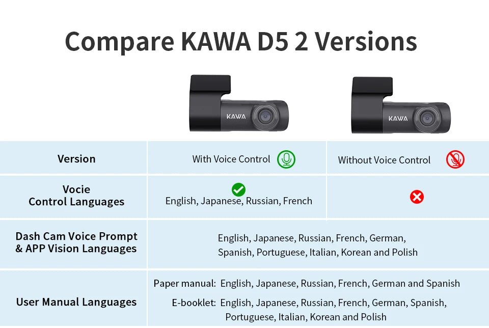 2K Dash Camera For Car DVR Dash Cam In The Car KAWA D5 Video Recorder Emergency Voice Control Night Vision WiFi APP Monitor WDR