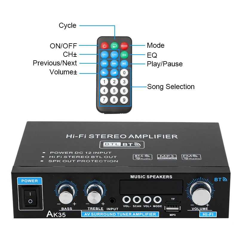 AK45/AK35 800W Home Power Amplifier 2 Channel Bluetooth 5.0 Mini Hifi Digital Stereo Sound Amplifier Support FM USB SD Mic input