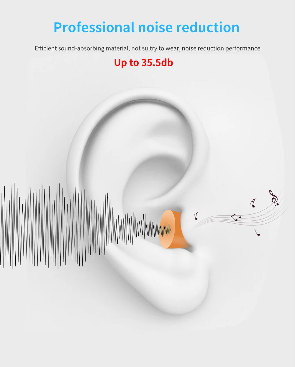 TISHRIC Earplugs Soft Sponge Ear Plugs Noise Reduction Sleeping Earplug  Travel Noise Reduction Rate 35.5db Sound Insulation