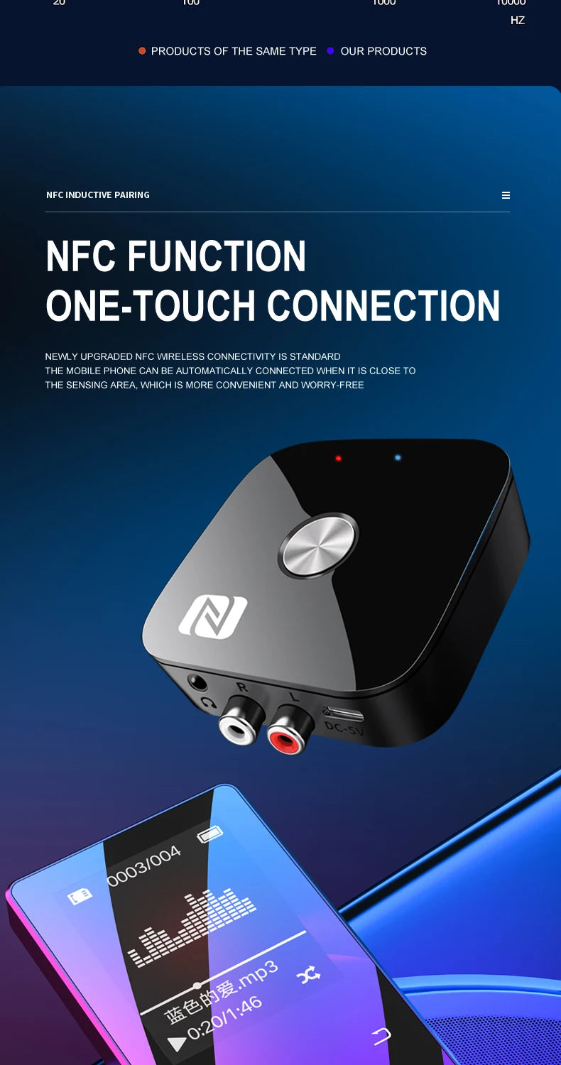 Bluetooth5.3 Wireless Adapter USB/RCA/3.5mmAUX Audio Receiver NFC Connection With Remote Control For Car Kit Speakers Headset