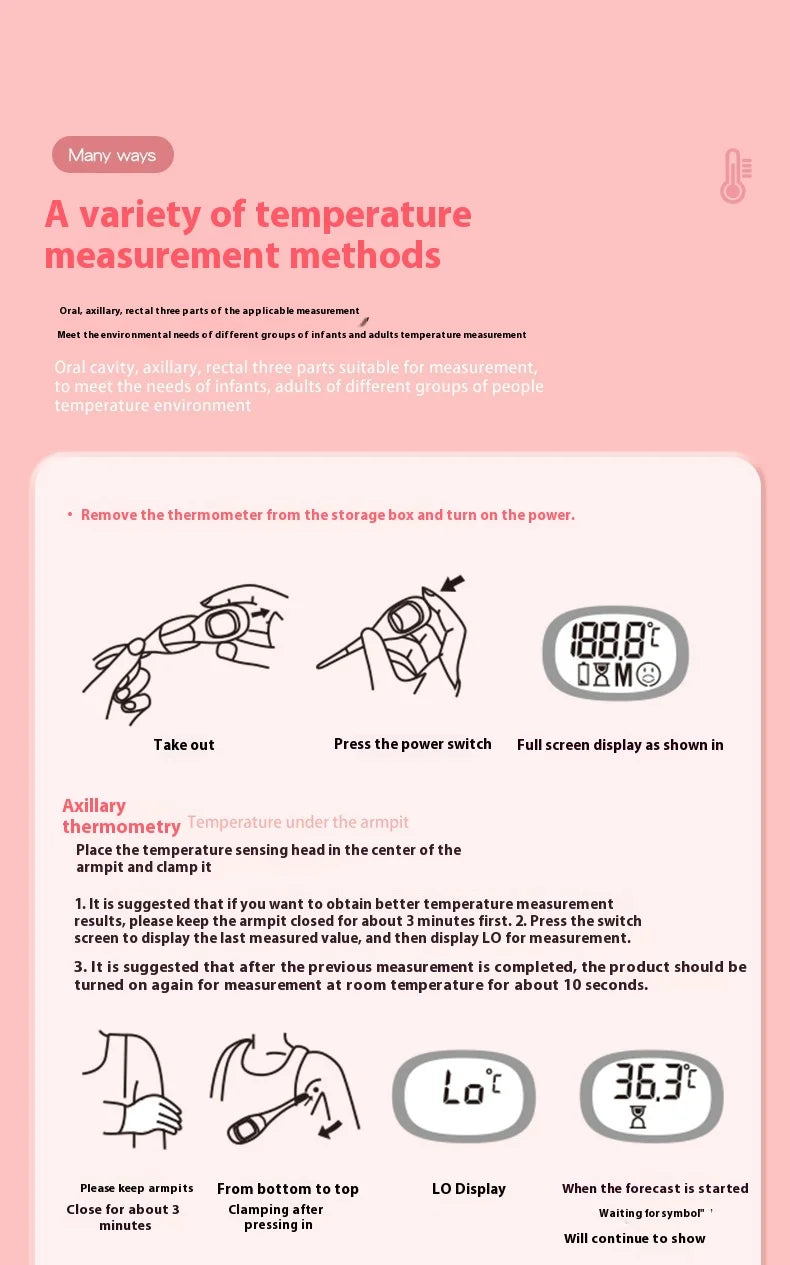 AIQUE 8 Seconds Backlit Fever Thermometer Medical Household Digital LCD Medical Fast Measure Kids Baby Child Adult Body Soft