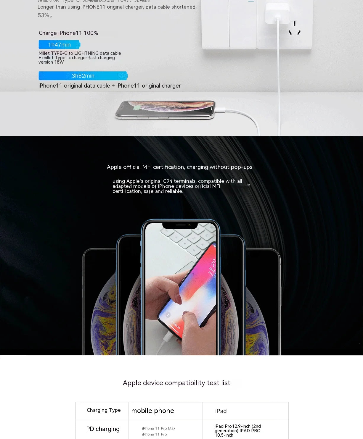 Xiaomi USB C Lightning Cable for iPhone 14 13 12 11 Pro Max XS XR iPad PD 27W/20W Fast Charging Type C to Lighning Cable Data