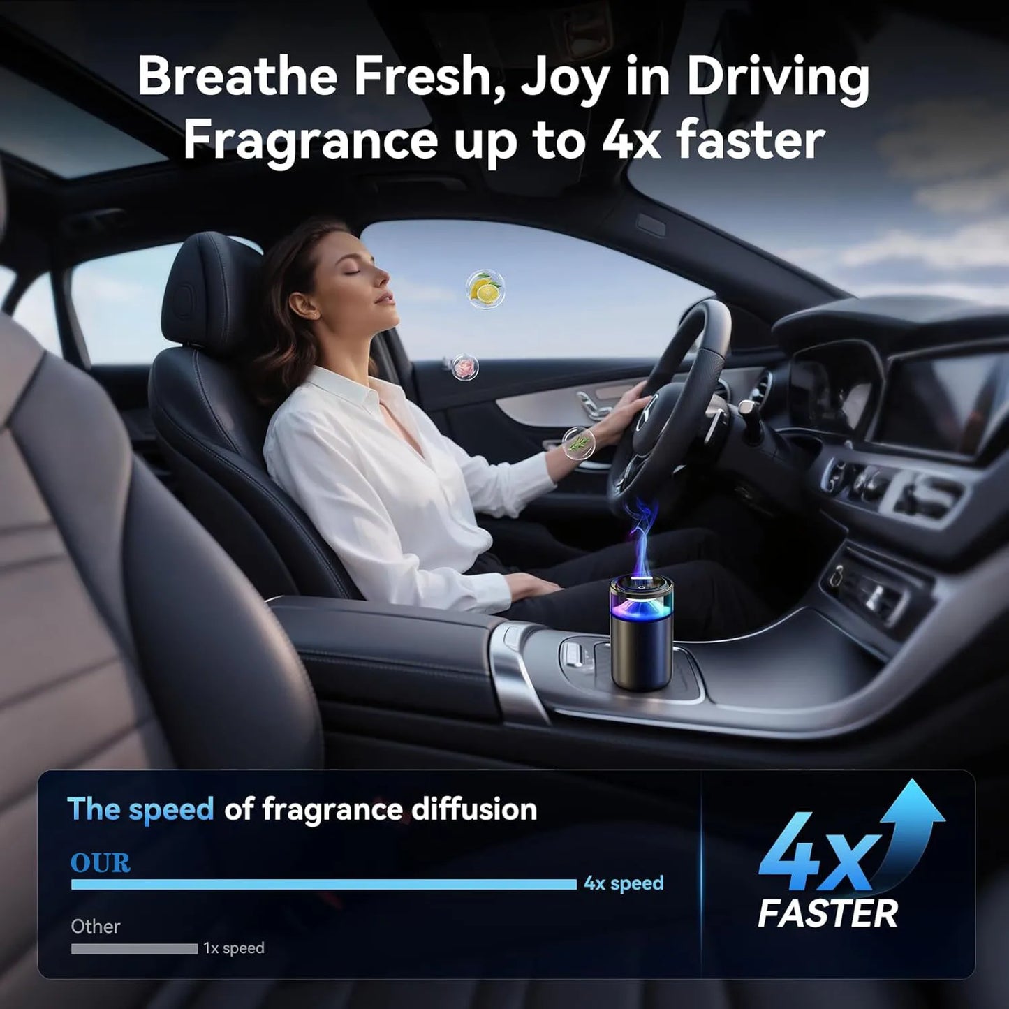 Smart Car Fragrance Diffuser Rechargeable  Cloud Mist Ultrasonic Auto On/Off RGB Long Lasting Premium Scents Interior Deodorizer