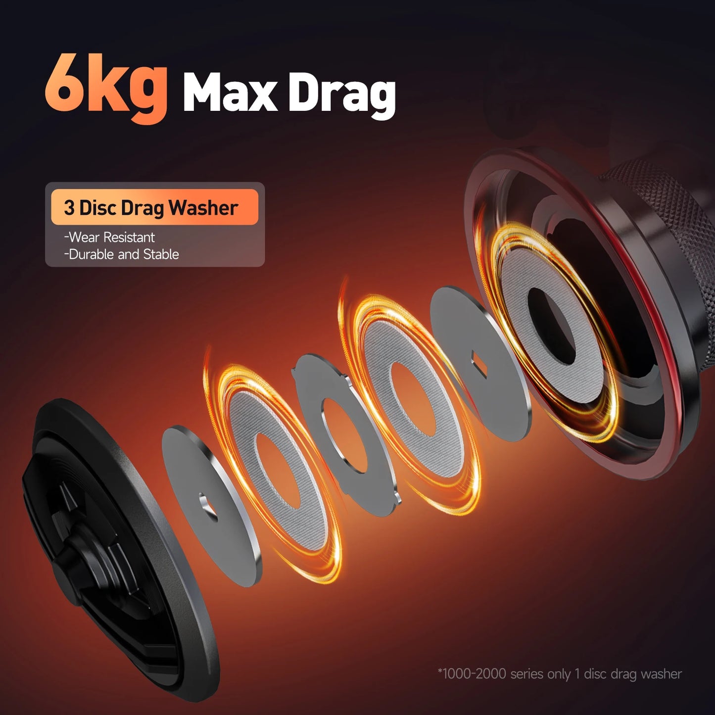 HANDING  ELITE Spinning Reel Max Drag 6kg 5.2:1 Gear Ratio Light Fishing Reel Slow Descent Gear Great Line Laying Spool Reel