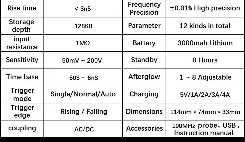 FNIRSI-5012H Handheld Digital Oscilloscope 500MS/s Sampling Rate 100MHz Analog Bandwidth 2.4 Inches Support Waveform Storage