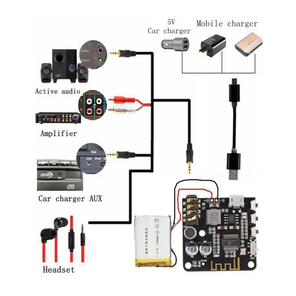 DIY Bluetooth Audio Receiver board Bluetooth 4.0 4.1 4.2 5.0 MP3 Lossless Decoder Board Wireless Stereo Music Module 3.7-5V