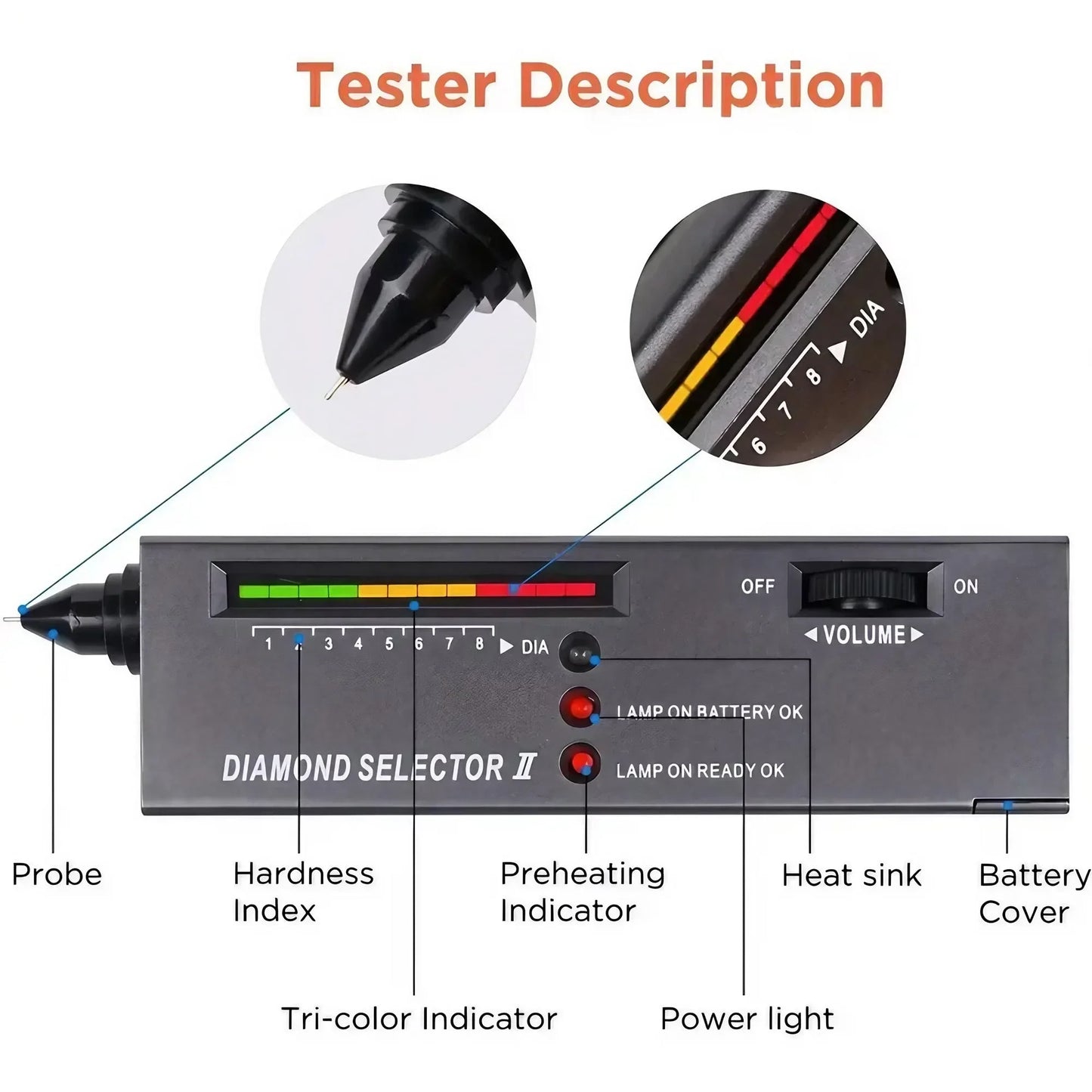Portable Diamond Tester LED Indicator Gemstone Selector Tool Accurate Reliable Jewelry Jade Ruby
