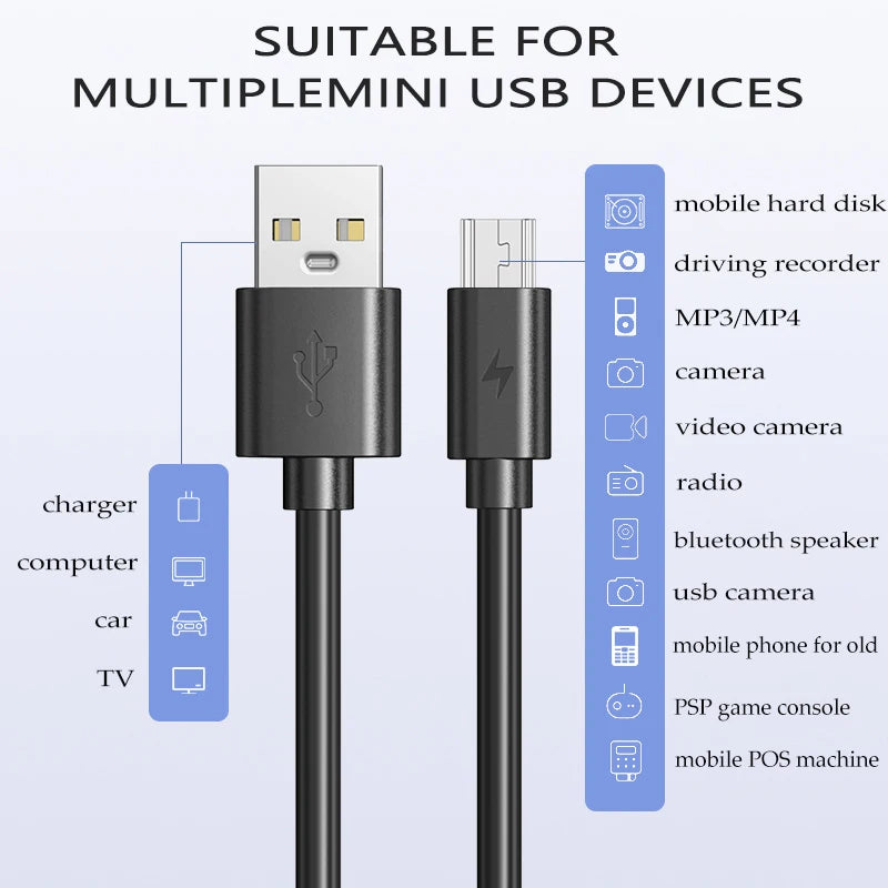 Mini USB Cable Fast Charging USB to Mini USB Data Cable for Digital Camera HDD MP3 MP4 Player DVR GPS USB Data Transfers Cable