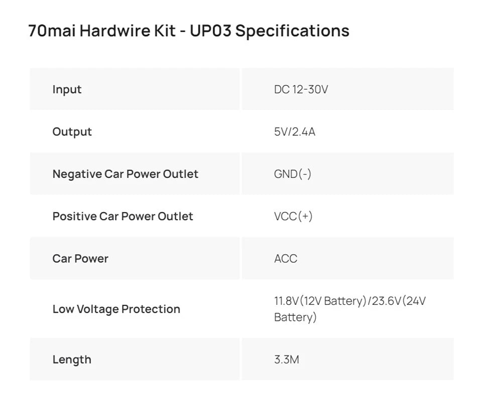 70mai Hardwire Kit UP06 Adjustable 70mai UP03 Parking Hardwire Kit Type-C Interface 24H Parking Surveillance Cable 70mai UP06