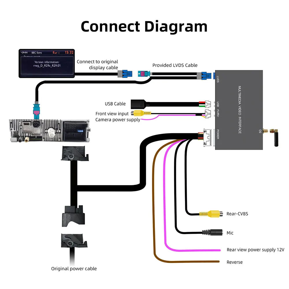 Wireless Carplay Android Auto Fits For Peugeot&Citroren SMEG&MRN NAC 208 308 508 3008&C4 DS3 DS4 DS5 Reverse Camera