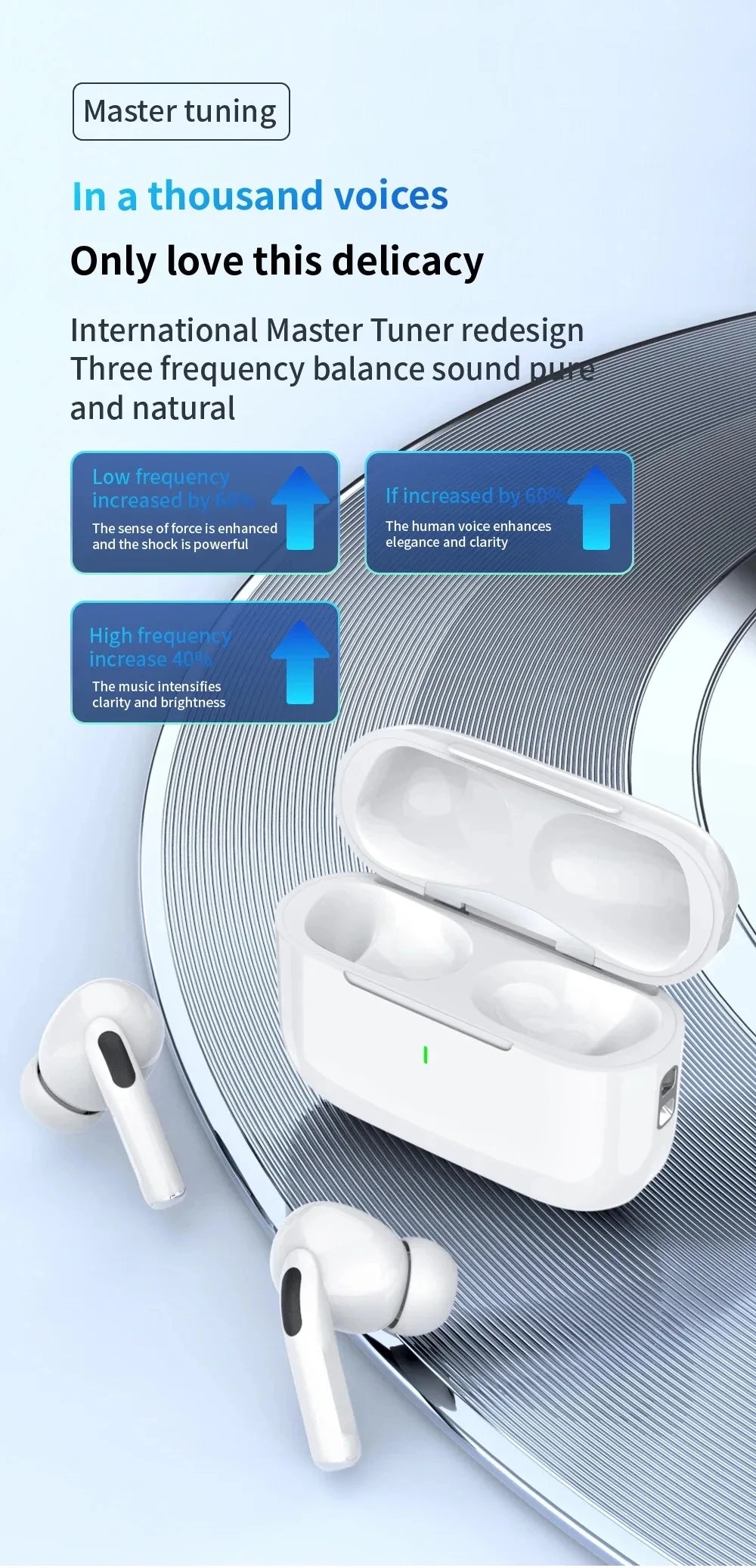 Original Air Pro TWS Max Wireless Bluetooth Earphones In Ear Earbuds Sport Noise Cancelling Headset For Android iPhone Headphone