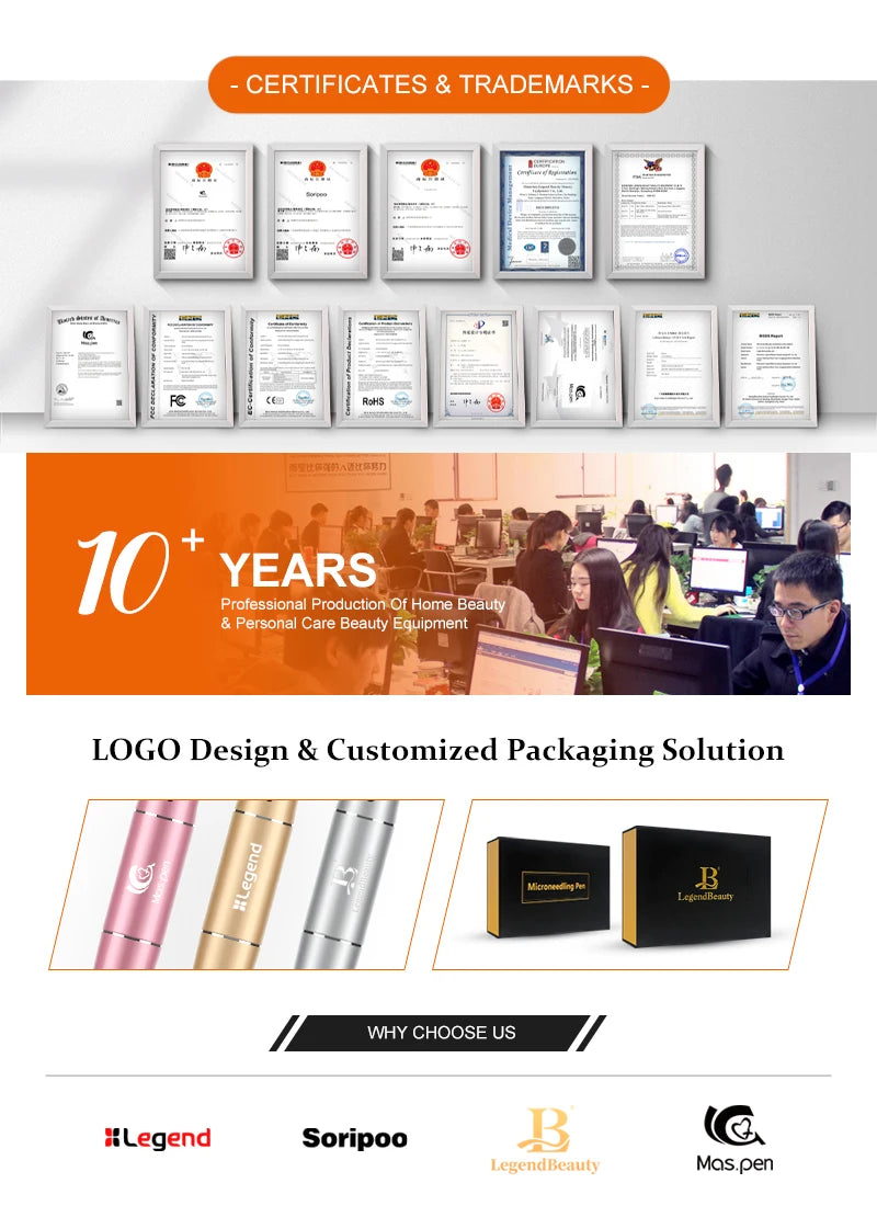 Professional Microneedling Wireless DermaPen ULTIMA L1 Authentic Dermapen Kit With 12-Pin 36Pin Needles Cartridges For Face Skin