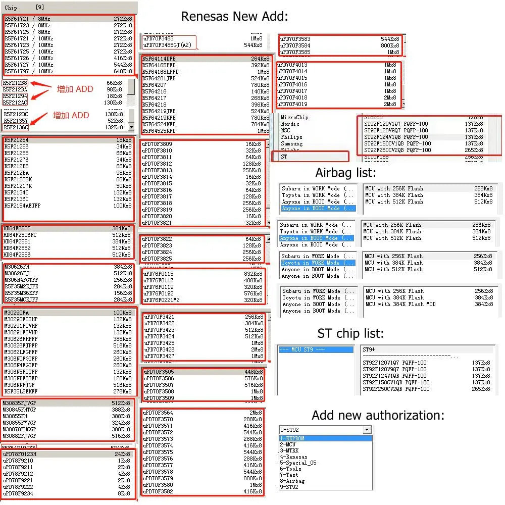 V1.42 V1.38  Full License Orange5 Lowest Price Programmer OEM orange5 With Full Adapter orange5 programmer High Quality Orange 5
