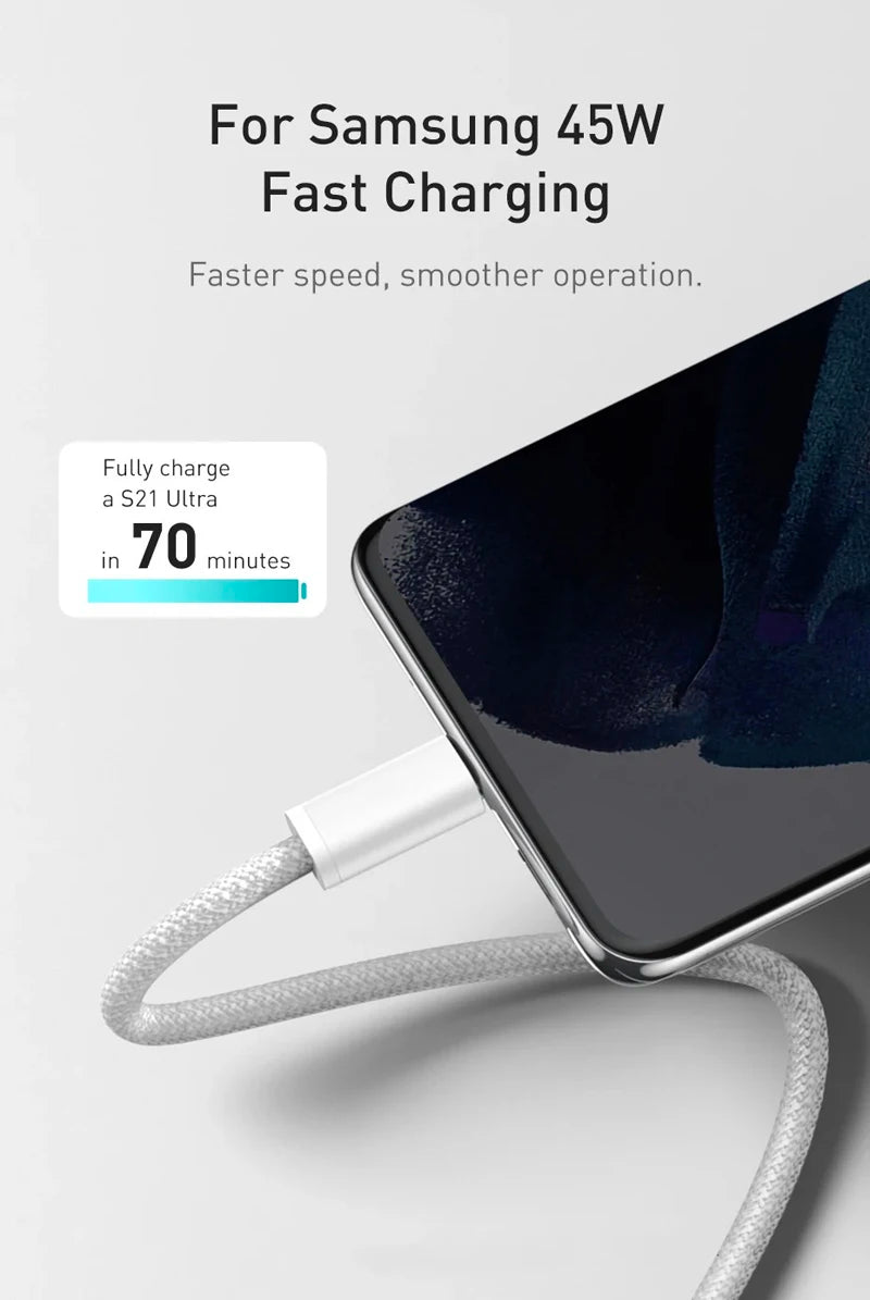 2Pack USB C Charger Cable PD 60W Type C Braided Charging Cable Cord Fast Charging Wire USB C for IPhone 15 Pro Max Plus 1M 2M