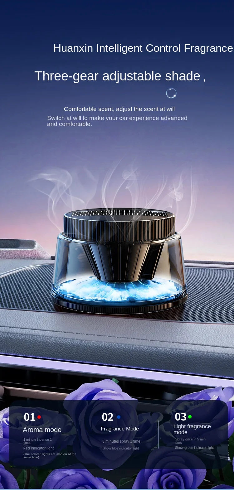 New High-end Cloud Car Solar Aromatherapy Light Luxury New Lasting Fragrance Men's Car Perfume Fog