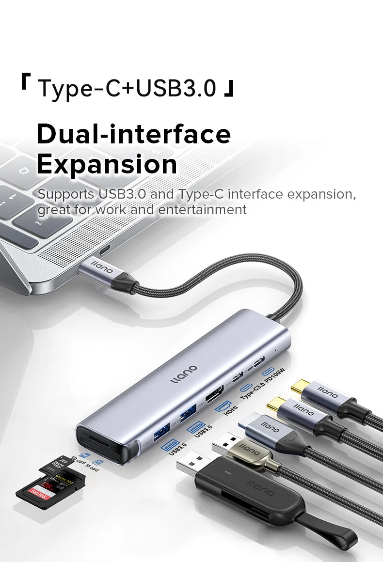 Llano 7 in 1 USB C Hub Multiport Adapter, 4K/60Hz HDMI 2.0, 100W PD, USB-A 5Gbps & USB-C 480Mbps Data Ports, SD/TF Card Reader