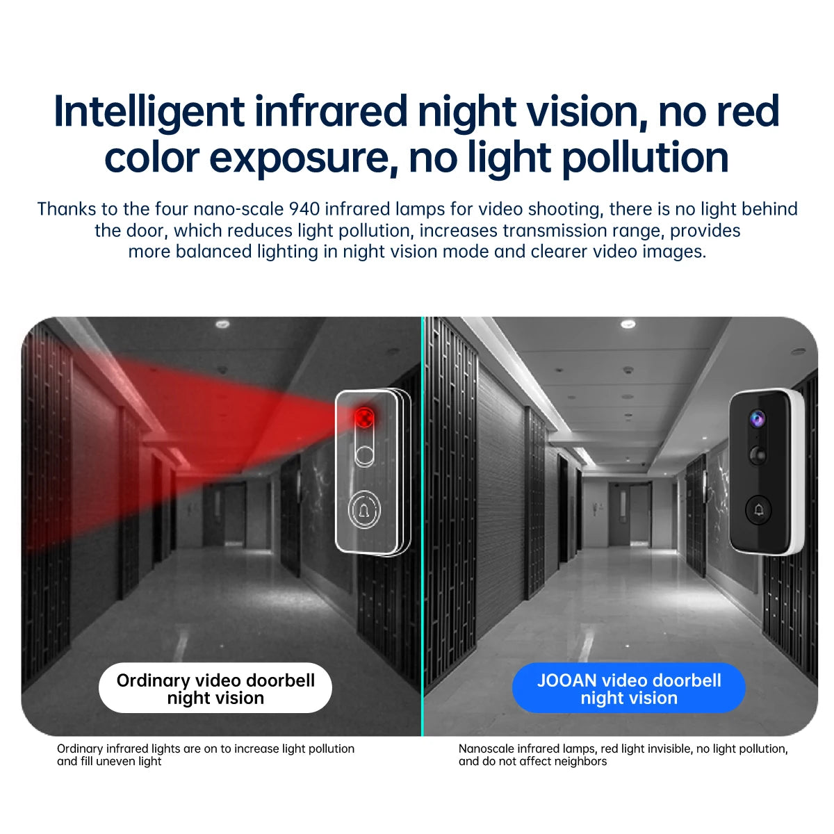 JOOAN 2K HD wireless doorbell camera, smart doorbell video Home Intercom HD night vision 2.4G WIFI rechargeable security doorbel