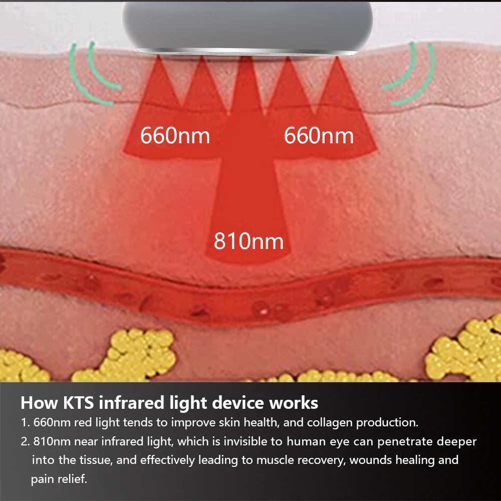 KTS Wrist Massager LED Red Light Therapy Device Healthcare Round Near Infrared Therapy Device for Wrist Sprain Arthritis 810nm