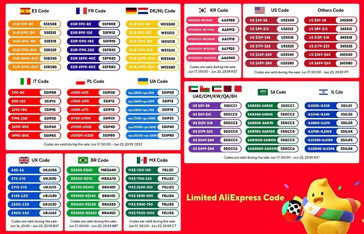 Hirisi Wireless Carp Fishing Alarm Set Waterproof Fishing Bite Alarms Fishing Accessories Fishing Bite Indicator S6