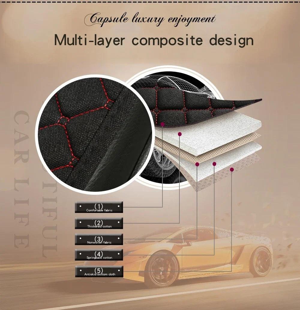 Universal Car Seat Cover Protector Car Accessori Backrest Front Rear Seat Back Waist Washable Cushion Pad Mat Auto Four Seasons