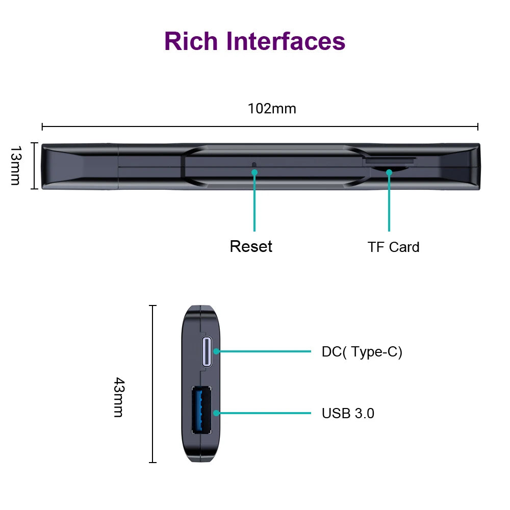 Transpeed Android13 Mini TV Stick 8K Video Decoding RK3528 Quad Core ARM Cortex A53 HDR10+ Voice Remote WIFI 6 BT5.0 TV BOX