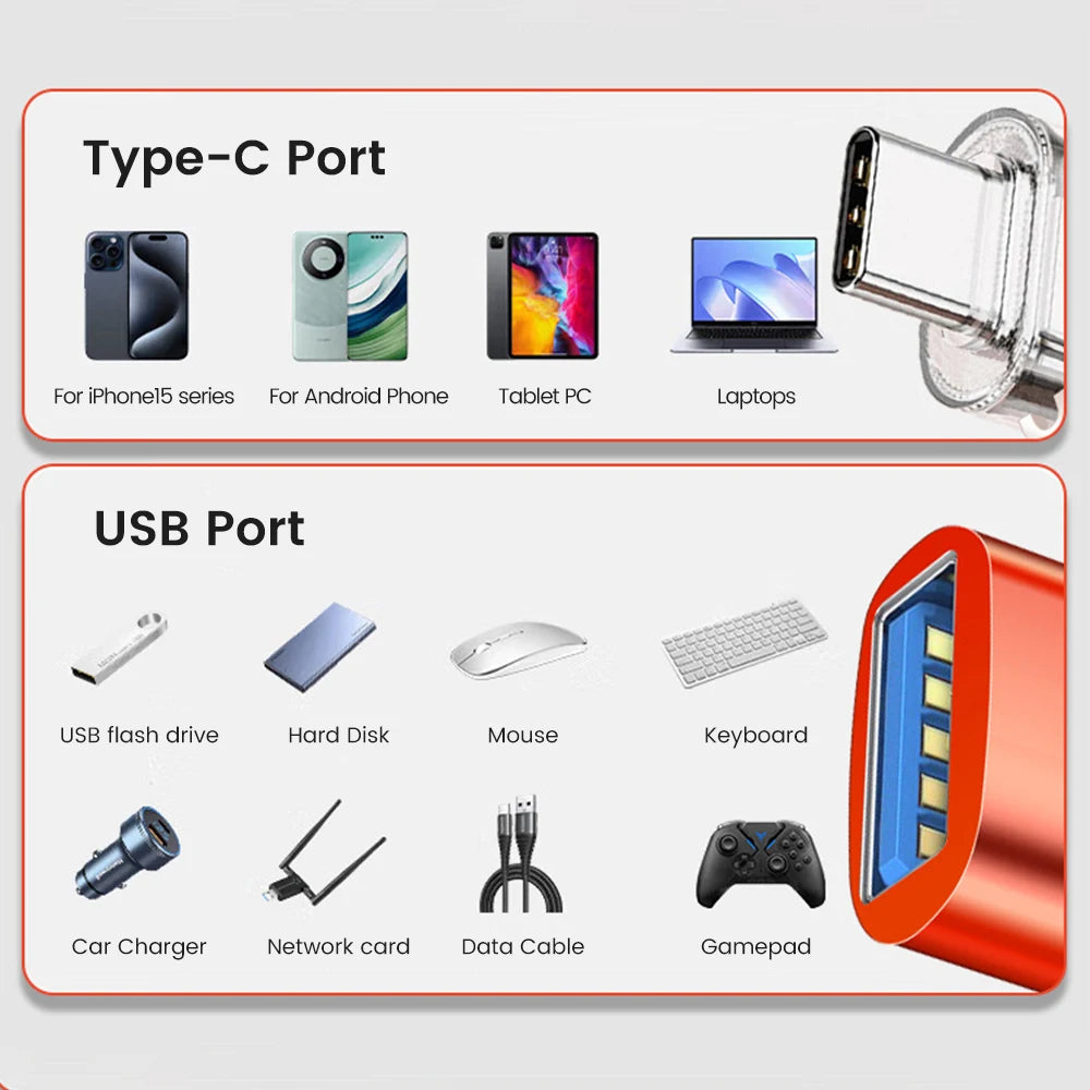 Mini OTG Type C to USB Adapter 3.0 USB C Male To USB A Female Data Connector For iphone 15 16 Xiaomi Samsung Huawei PC Laptop