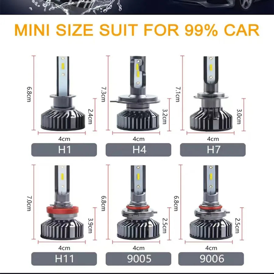 Car headlights H4 H7 LED H11 9005 3000K yellow light 6000K white light spotlight king 160W 24000LM lighting 1860 CSP12V LED head