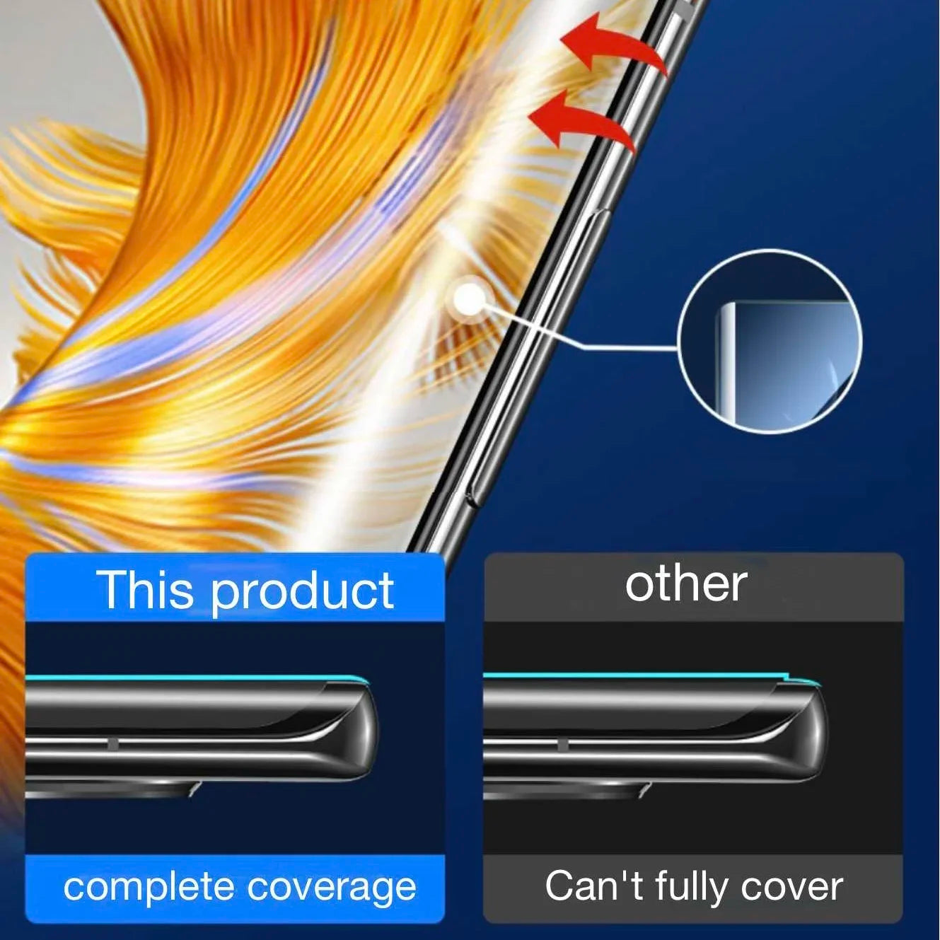 2Pcs For Note Redmi 14 13 Pro Plus + Explosion-proof Screen Protector Protective With Install Kit Not Tempered Glass