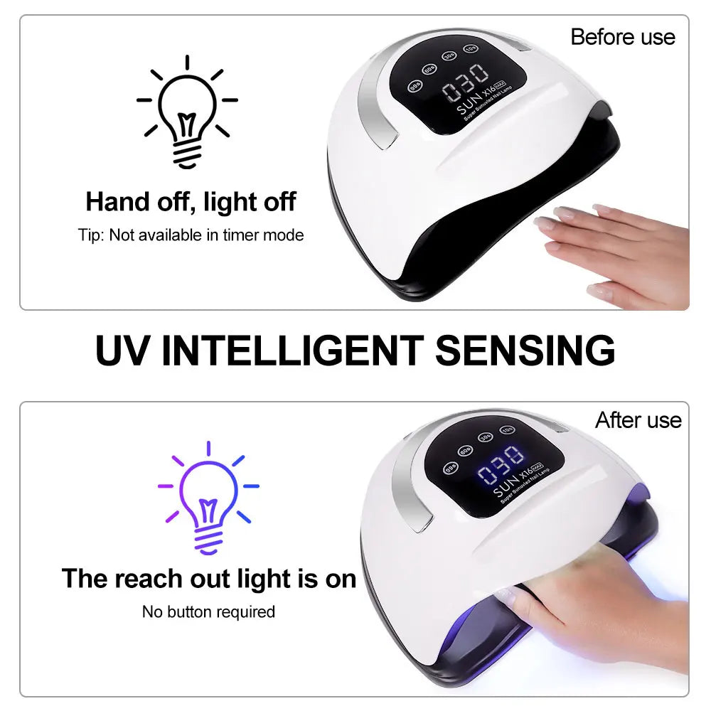 LIMEGIRL UV LED Light for Nails Polish Drying Lamp with Motion Sensing Manicure Pedicure Professional Home Salon Tool Equipment