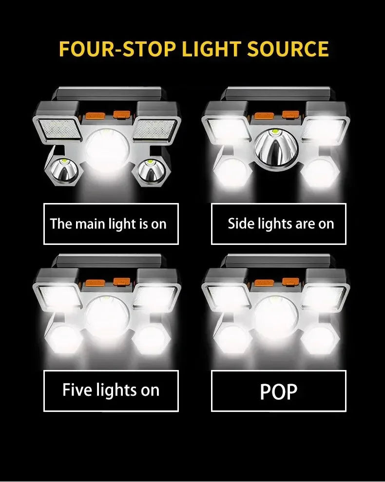 Powerful Rechargeable Head Flashlight for Fishing Led Headlamp Nitecore Camping Headlights Hunting Torch Hiking Front Lanterns