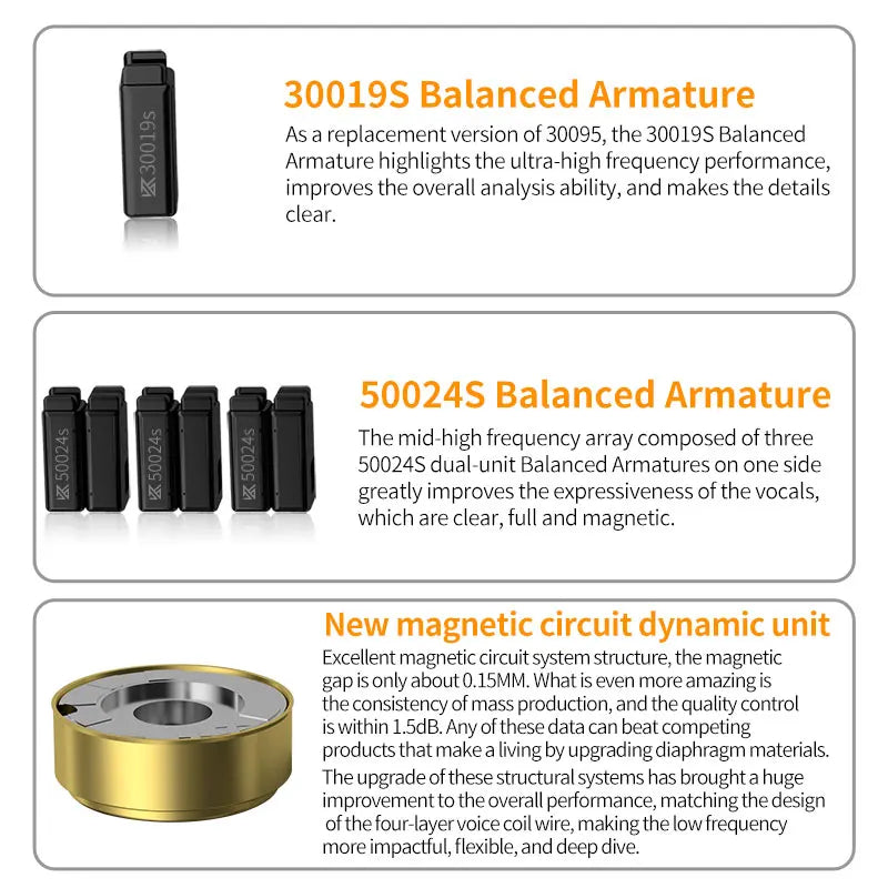 KZ ZAR Hybrid Driver In-ear Monitor 1DD+7BA Earphone HiFi 2Pin Wired Headphone Music DJ Headset Sport Game Earbud ZAX ZAS ZSX