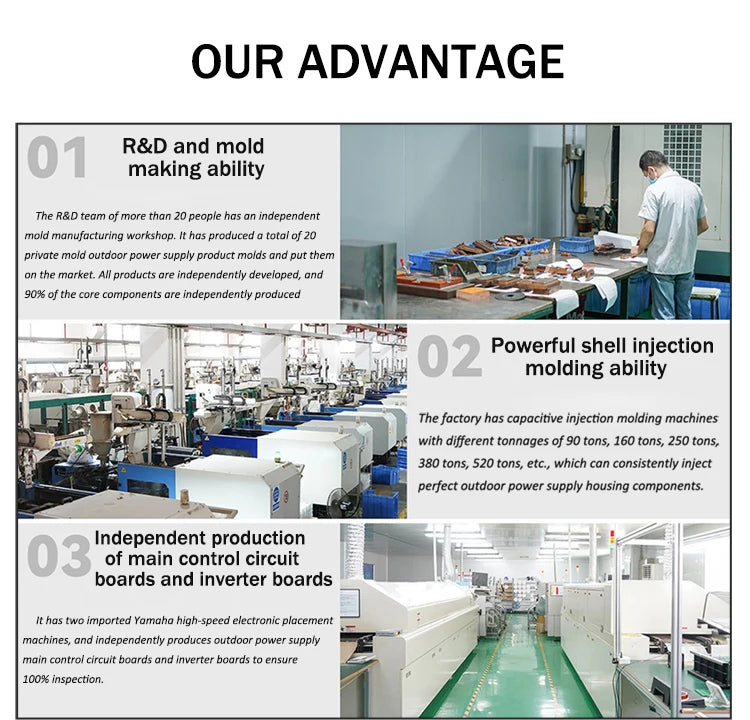 Hot Sale 520Wh 220V 560W 140400mAh Portable Energy Storage Rechargeable Solar Generator Portable Power Station with Solar Panel