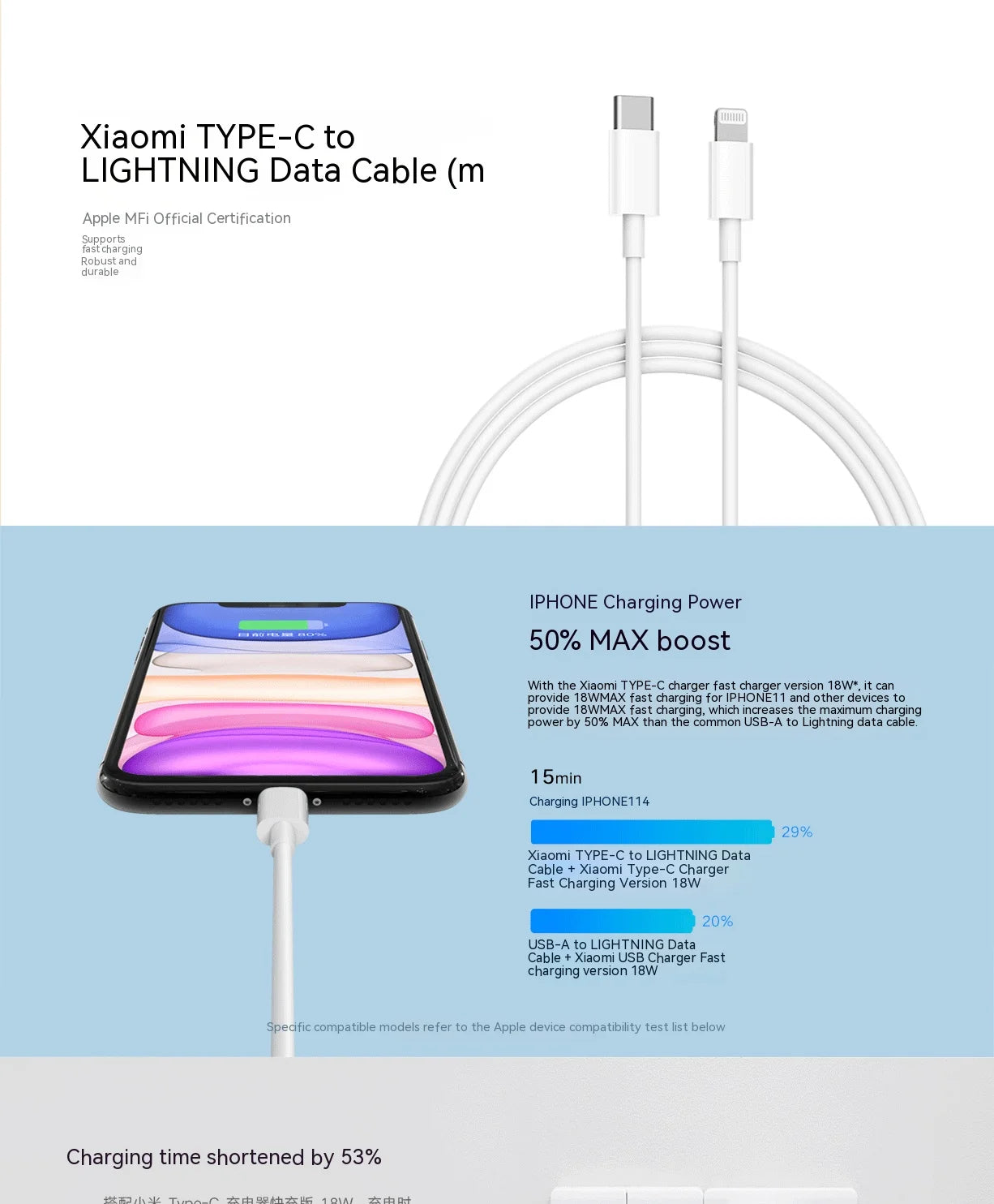 Xiaomi USB C Lightning Cable for iPhone 14 13 12 11 Pro Max XS XR iPad PD 27W/20W Fast Charging Type C to Lighning Cable Data