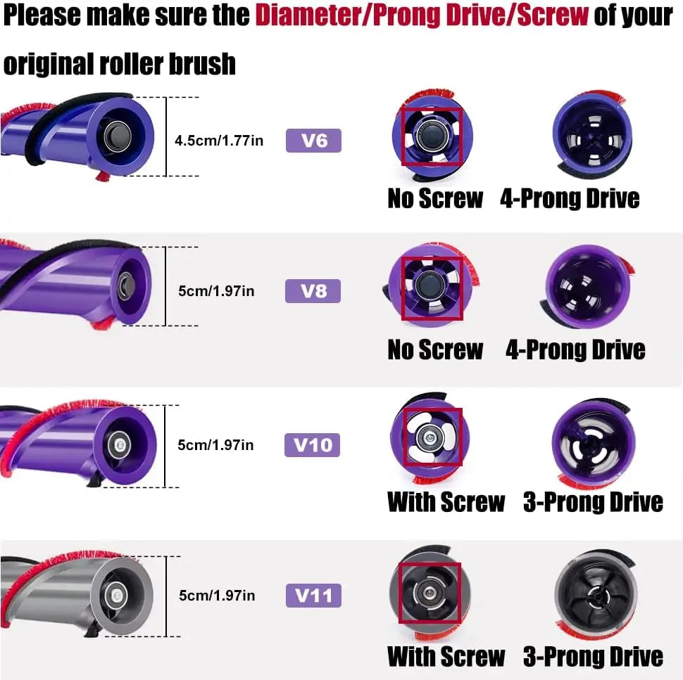 Brush Roll  For Dyson V6 V8 V10 V11 Cordless Vacuum Cleaner Replacement Brushroll Electric Brush Head Roller Bar 966821-01 Part