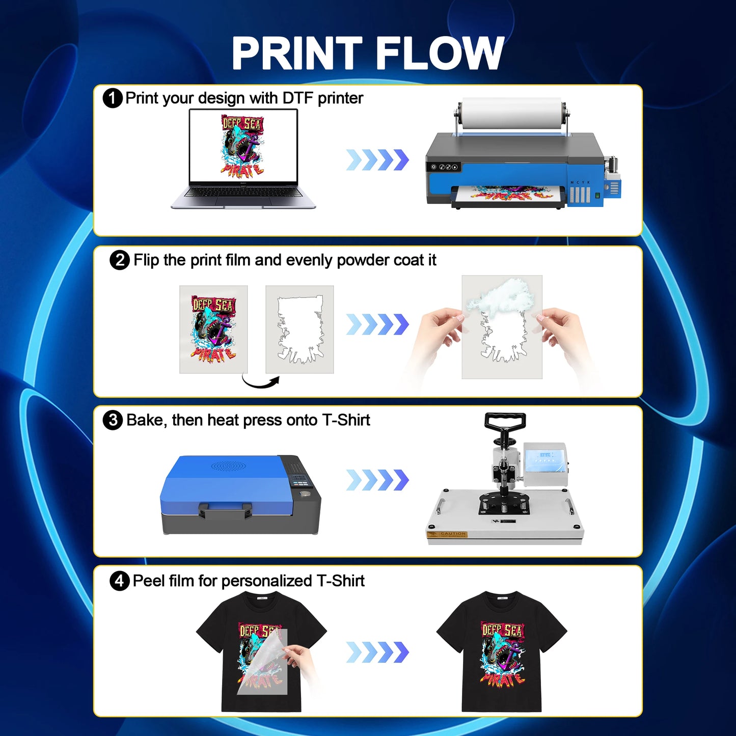 A4 XP600 DTF Impresora Directly Transfer Film Printer L805 DTF T-shirt Printing Machine with White Ink Circulate DTF Printer A4