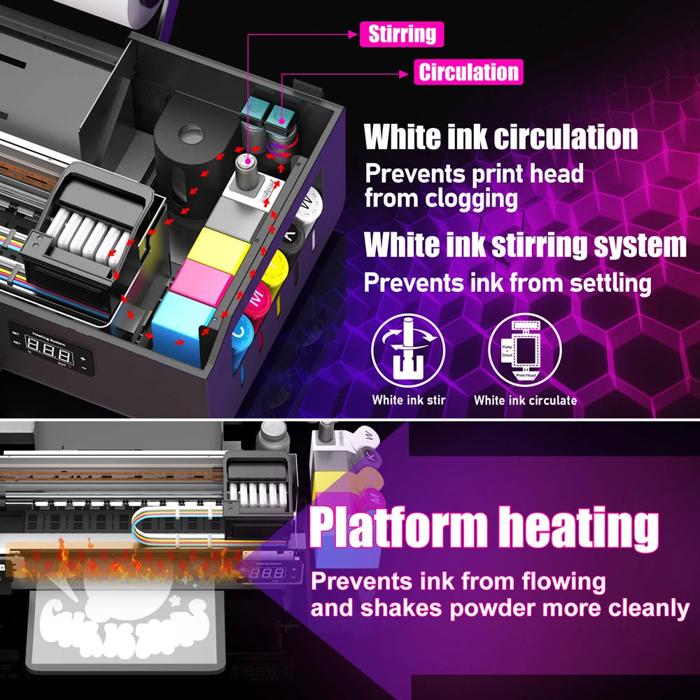 8 Inch A4 DTF Printer Bundle-L800 Direct to Film Printing Machine A4 with DTF Oven DTF Printer A4 for T-Shirts fabrics hoodies