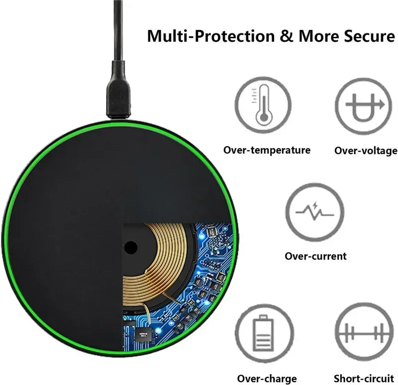 30W Wireless Charger Pad Stand Mobile Phone Chargers Fast Charging Dock Station For iPhone 15 14 13 12 11 Pro Max Samsung Xiaomi